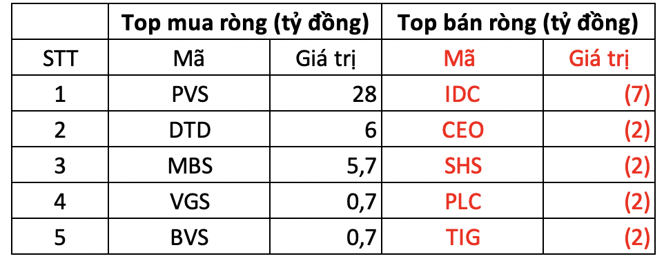 Ảnh chụp Màn hình 2024-04-23 lúc 15.18.12.png