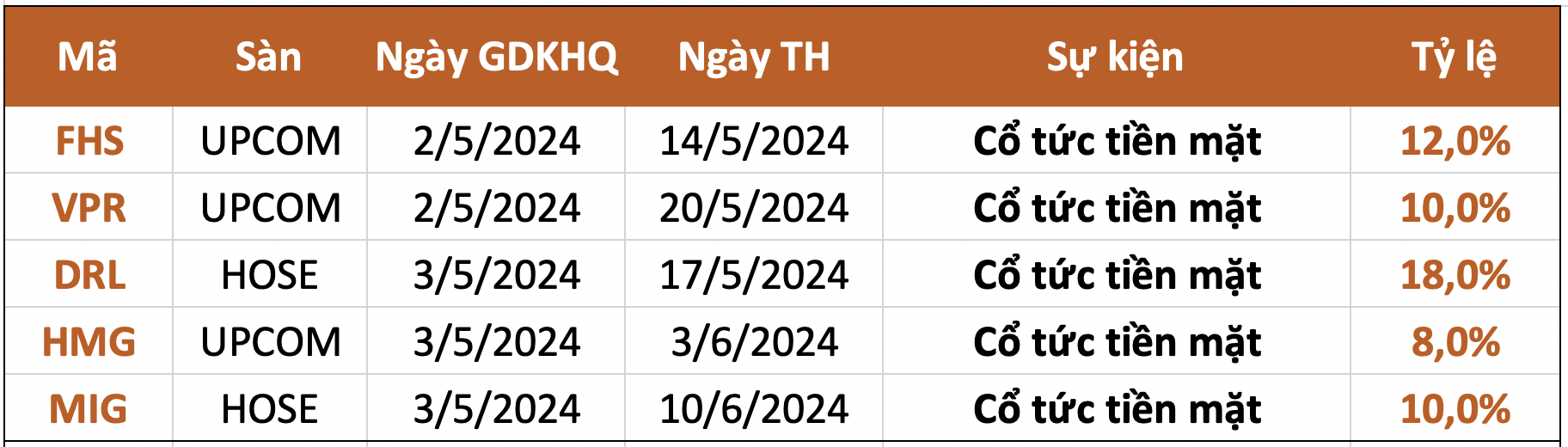 Ảnh chụp Màn hình 2024-04-27 lúc 16.33.06.png