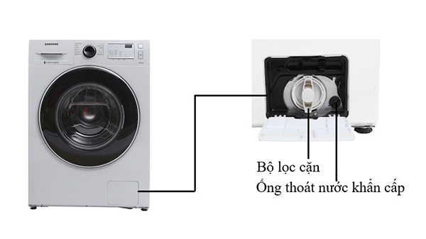 Bộ phận của máy giặt ít người biết đến và vệ sinh định kỳ: Đến khi tháo ra ai cũng phải bịt mũi- Ảnh 4.