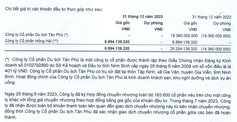Ninh Vân Bay có lãi trở lại, hoa hậu Ngọc Hân tăng 50% thù lao trong năm 2023- Ảnh 1.