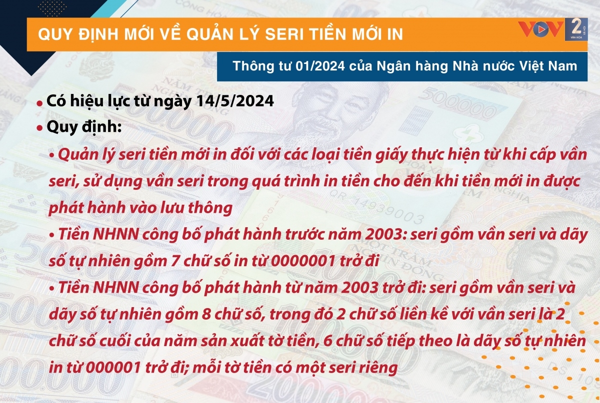 Những chính sách pháp luật có hiệu lực từ tháng 5/2024- Ảnh 5.