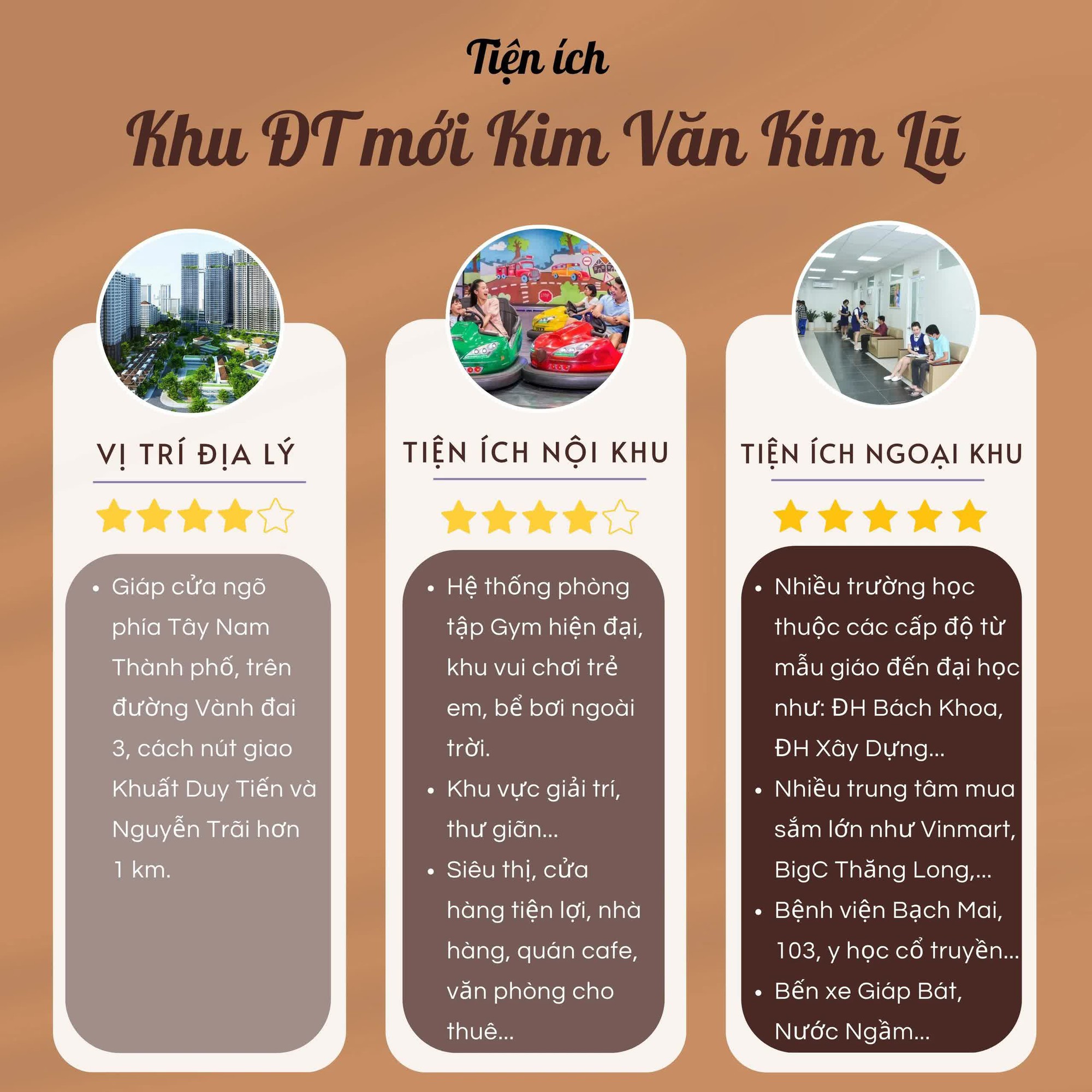 Đánh giá khu chung cư giá rẻ ở Hà Nội: 