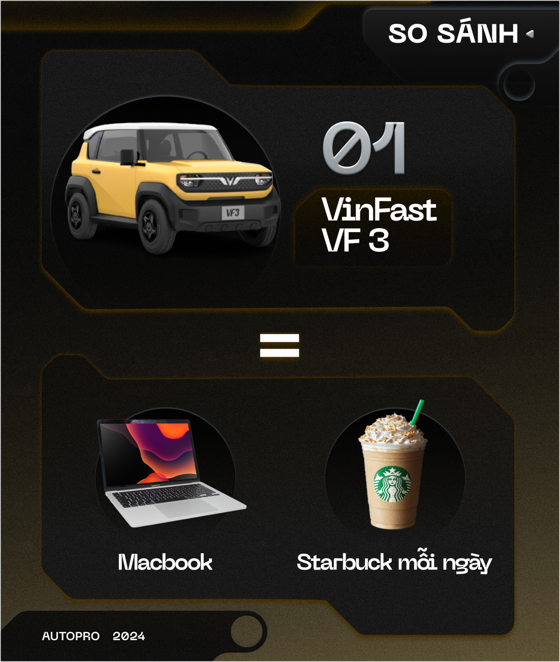 Nhịn uống trà sữa mỗi tháng, bạn có thể mua được VinFast VF 3 bằng cách này!- Ảnh 3.