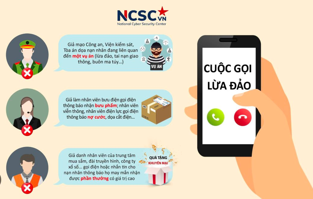 Công an TP.HCM cảnh báo chiêu trò lừa đảo mới xuất hiện, người dân cần cảnh giác!- Ảnh 1.