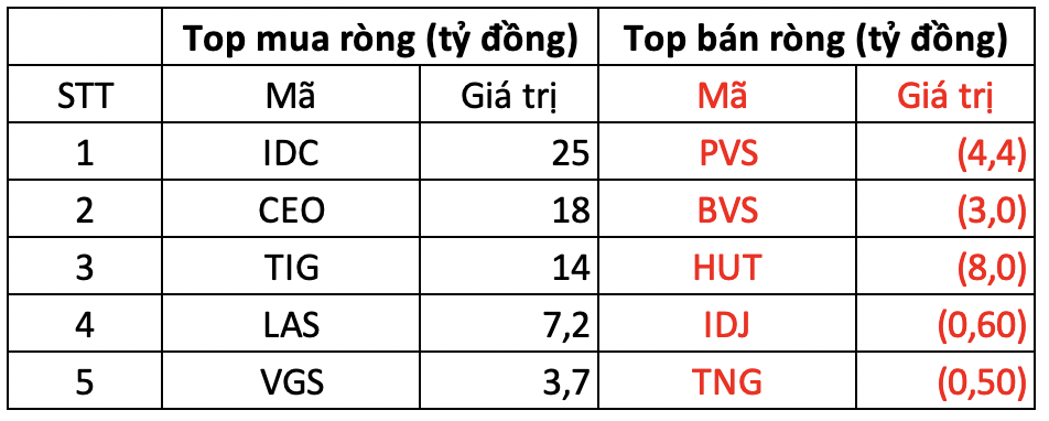 Ảnh chụp Màn hình 2024-05-15 lúc 15.40.45.png