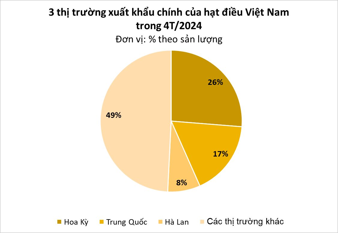 Thừa nhận hàng Made in Vietnam 