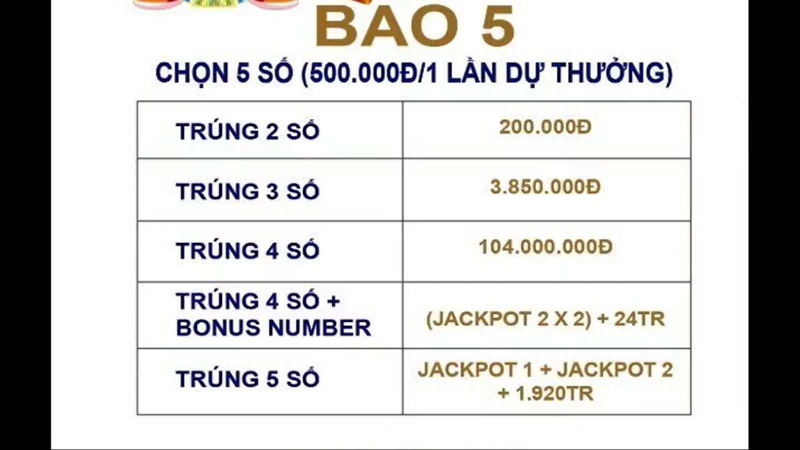 Lần nào đi qua cửa hàng vé số cũng cầu may, người phụ nữ bất ngờ trúng cùng lúc 2 giải Vietlott trị giá hơn 70 tỷ đồng- Ảnh 1.