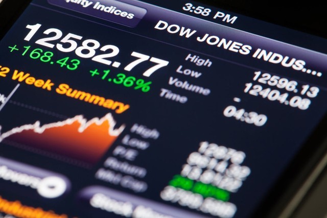 Tại sao Dow Jones bị đánh giá là chỉ số lỗi thời nhất trên thị trường chứng khoán Mỹ nhưng vẫn tồn tại được 134 năm và được mọi người để ý?- Ảnh 1.