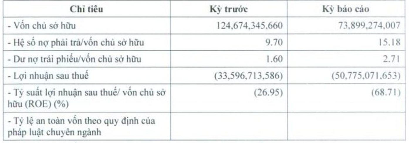 Công ty của đại gia dát vàng Đường ‘bia’ bị siết nợ hơn 482 tỷ- Ảnh 2.