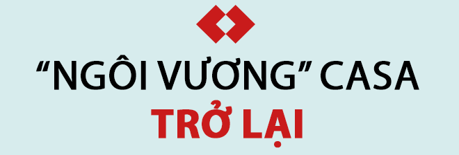 Ba cái “nhất” trong Quý 1/2024, tạo đà bứt phá cho Techcombank- Ảnh 8. Ngôi vương Casa trở lại