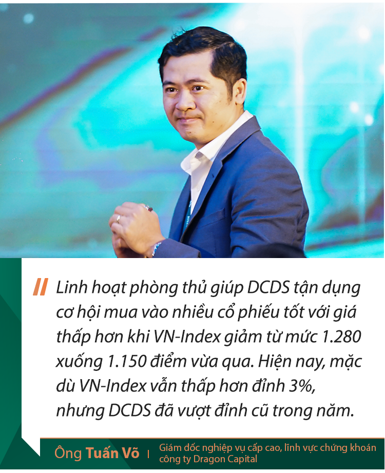 Quỹ quốc dân DCDS: Sự hiệu quả của đầu tư dài hạn