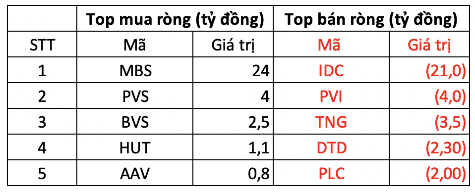 Ảnh chụp Màn hình 2024-05-28 lúc 14.59.10.png