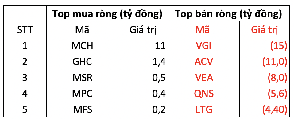 Ảnh chụp Màn hình 2024-05-28 lúc 14.59.21.png