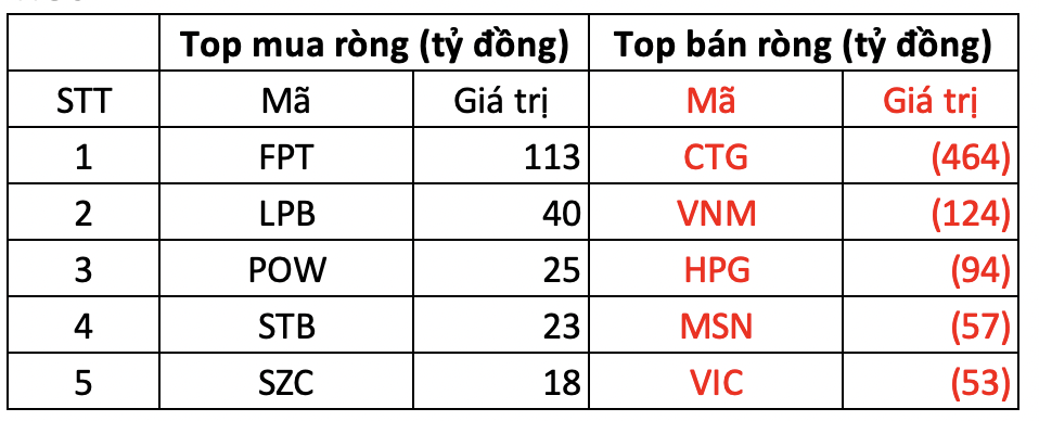 Ảnh chụp Màn hình 2024-05-28 lúc 15.13.33.png