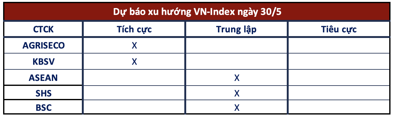 Ảnh chụp Màn hình 2024-05-29 lúc 19.57.16.png