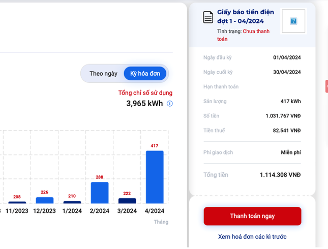 Ngành điện lý giải nguyên nhân hoá đơn tiền điện tháng 4 tại TPHCM tăng đột biến- Ảnh 1.