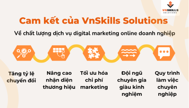 VnSkills Solutions dịch vụ digital marketing online uy tín trọn gói doanh nghiệp- Ảnh 3.