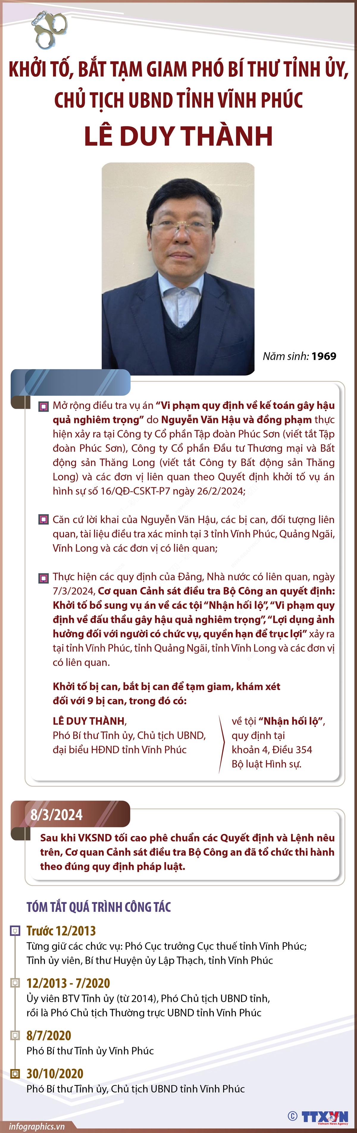 Khởi tố, bắt tạm giam 6 Bí thư Tỉnh ủy, Phó Bí thư Thường trực Tỉnh ủy, Chủ tịch UBND tỉnh- Ảnh 5.