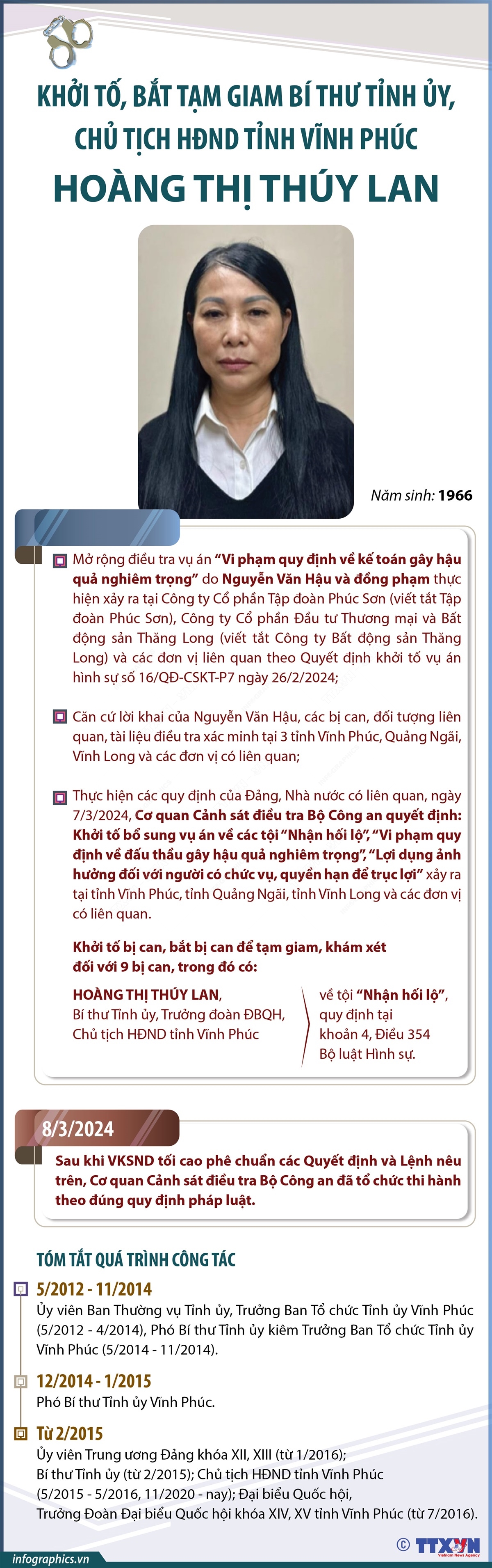 Khởi tố, bắt tạm giam 6 Bí thư Tỉnh ủy, Phó Bí thư Thường trực Tỉnh ủy, Chủ tịch UBND tỉnh- Ảnh 3.