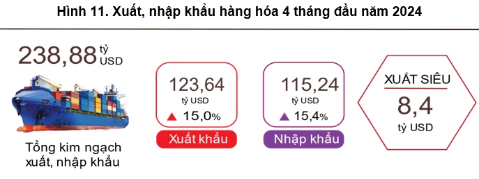 Trung Quốc là thị trường lớn nhất của Việt Nam- Ảnh 2.