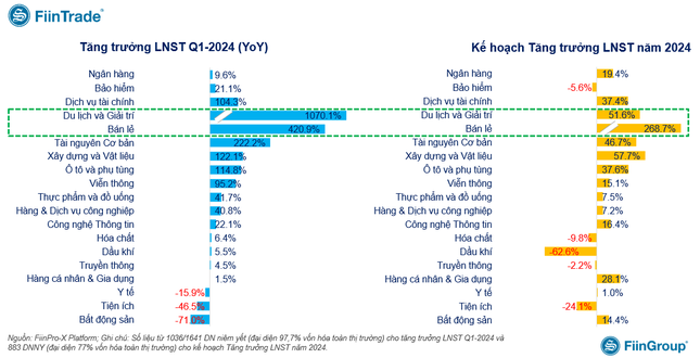 VN-Index lội ngược dòng, đà tăng sẽ tiếp diễn?- Ảnh 1.