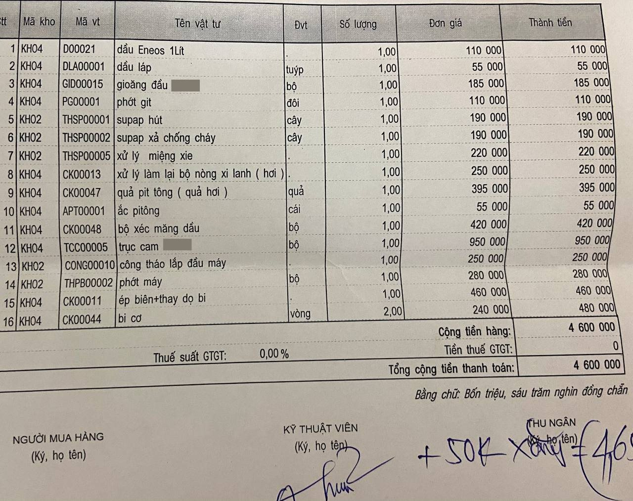 Lương gần 20 triệu, không trả nổi hóa đơn 4,6 triệu mà phải đi vay: Đến khi có việc mới biết tầm quan trọng của “sự dự phòng”- Ảnh 3. Lương gần 20 triệu, không trả nổi hóa đơn 4,6 triệu mà phải đi vay: Đến khi có việc mới biết tầm quan trọng của “sự dự phòng”- Ảnh 3.