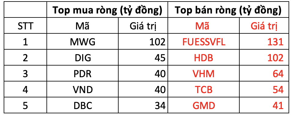 Ảnh chụp Màn hình 2024-05-06 lúc 16.25.07.png