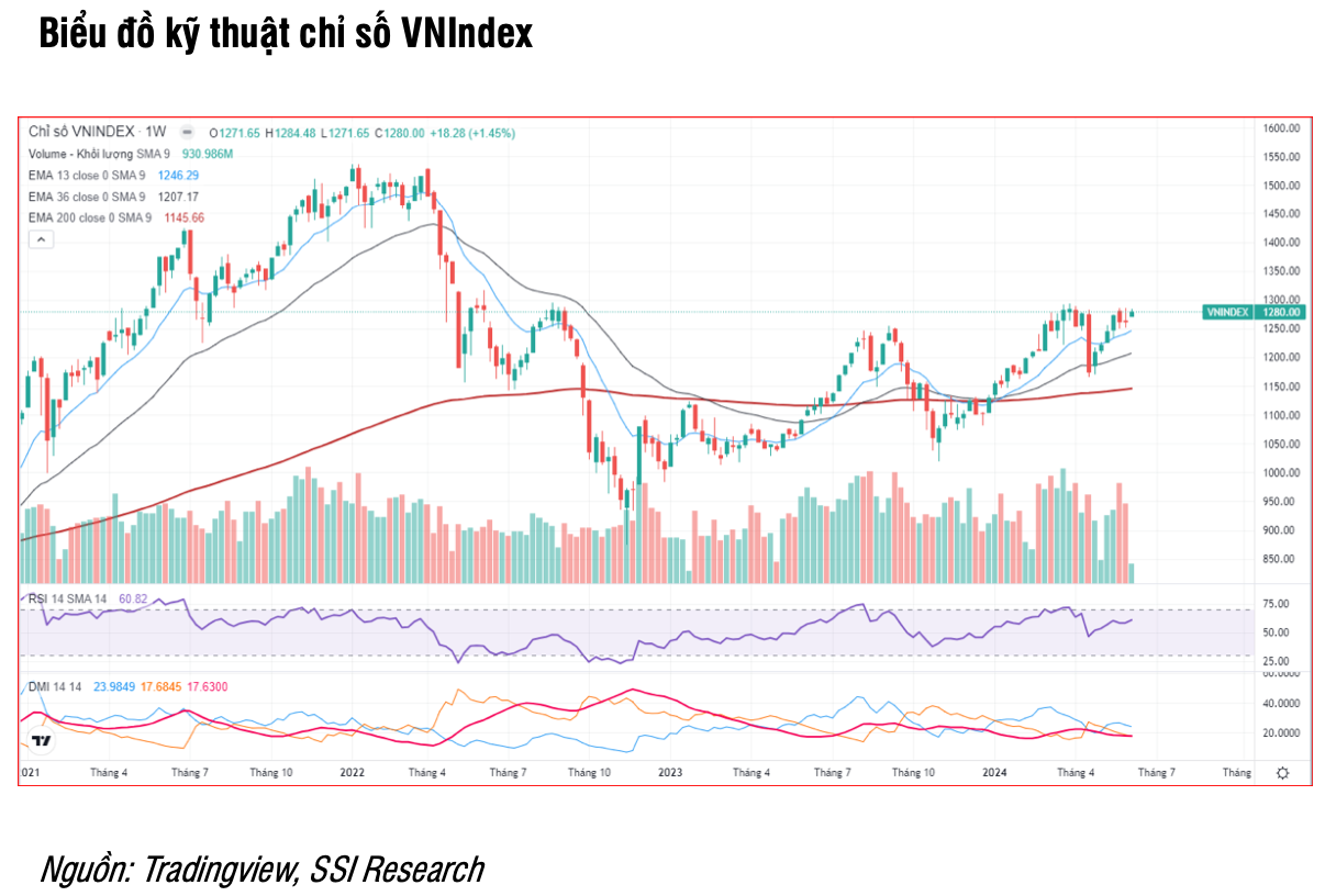 Ảnh chụp Màn hình 2024-06-11 lúc 20.27.19.png