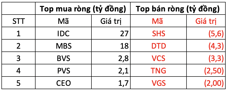 Ảnh chụp Màn hình 2024-06-14 lúc 15.22.14.png