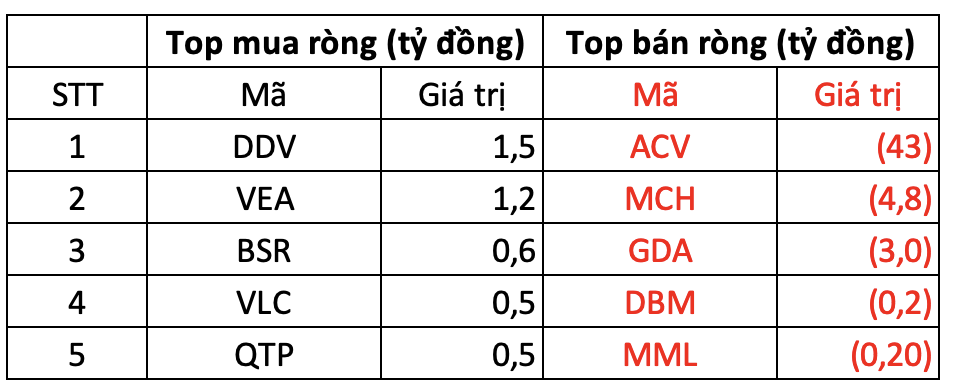 Ảnh chụp Màn hình 2024-06-14 lúc 15.22.27.png