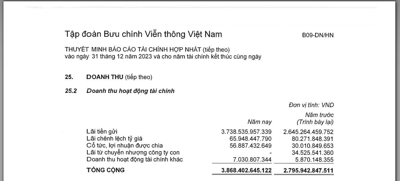 VNPT thu 10,2 tỷ đồng tiền lãi ngân hàng mỗi ngày dù đọng 817 tỷ đồng tại "đất vàng" 61 Trần Phú- Ảnh 3.