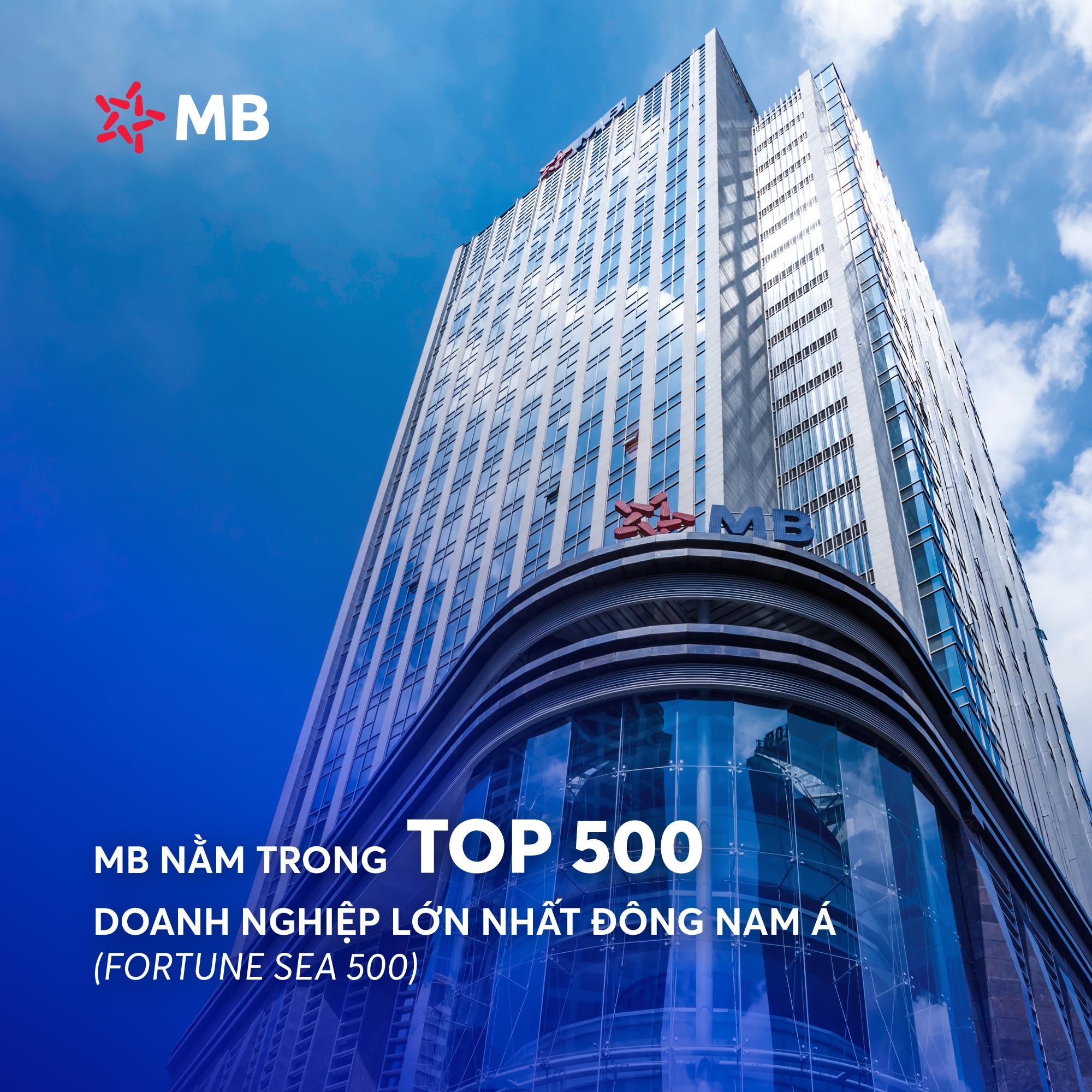 MB lọt top 100 doanh nghiệp lớn nhất Đông Nam Á- Ảnh 1.