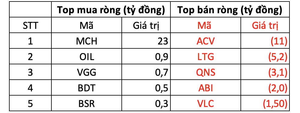 Ảnh chụp Màn hình 2024-06-24 lúc 15.06.38.png