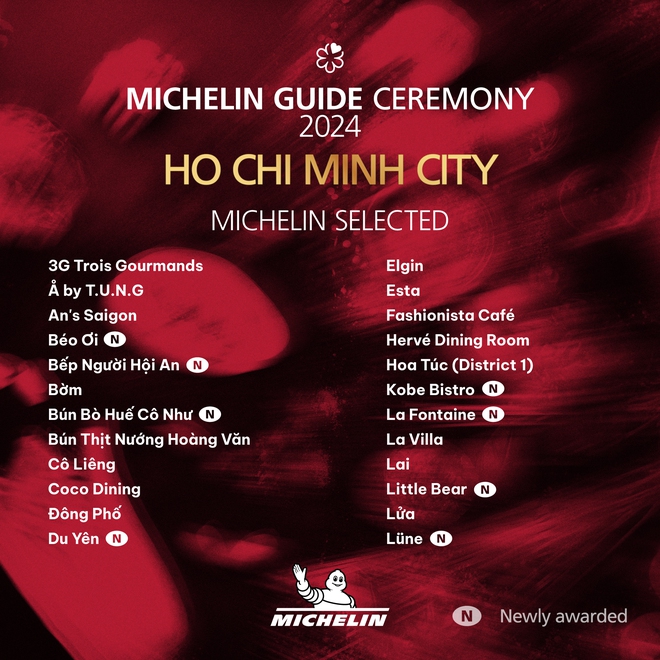 MXH rần rần tranh cãi về danh sách MICHELIN Guide Việt Nam năm nay: Người hài lòng, kẻ phản đối vì quá 