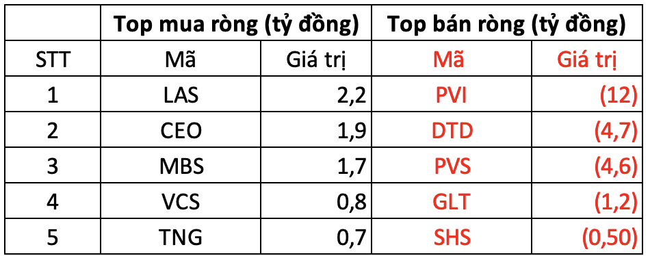 Ảnh chụp Màn hình 2024-06-27 lúc 15.04.41.png