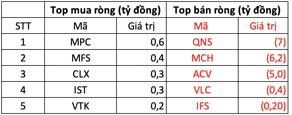 Ảnh chụp Màn hình 2024-06-27 lúc 15.04.50.png