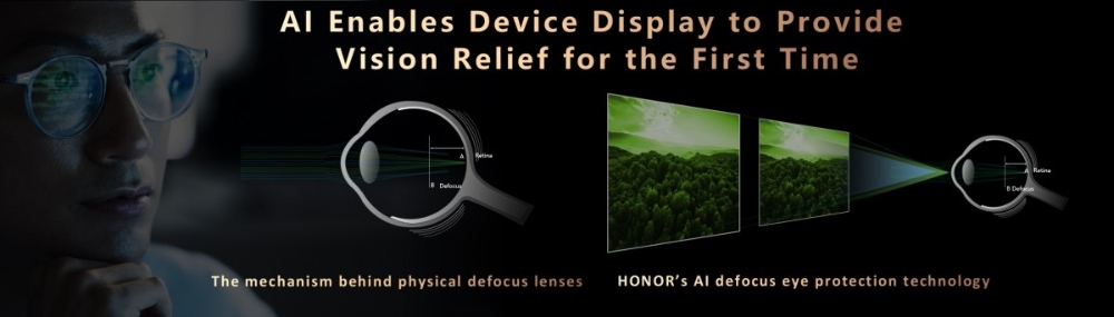 Honor giới thiệu công nghệ AI chống cận thị, deepfake cho smartphone- Ảnh 2.
