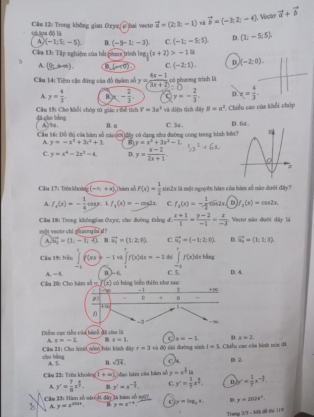 Một mã đề thi toán THPT tại Đắk Lắk bị lỗi nghiêm trọng?- Ảnh 1.