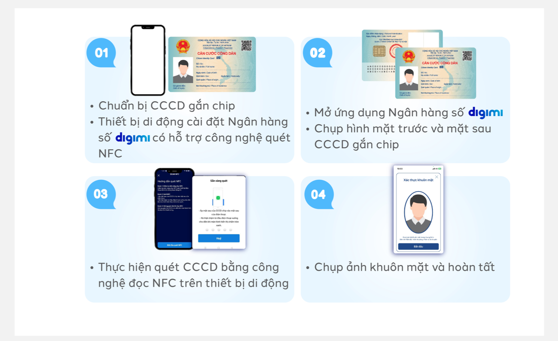 Những điều cần biết để đăng ký xác thực khuôn mặt với ngân hàng nhanh nhất, dễ thực hiện nhất- Ảnh 2.