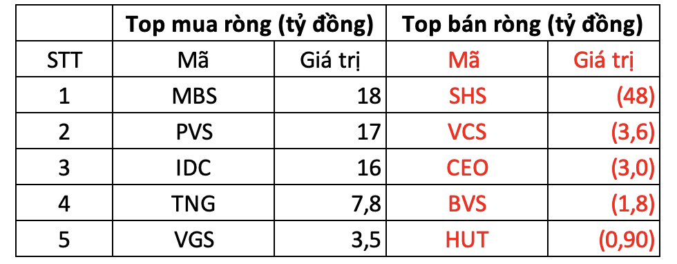 Ảnh chụp Màn hình 2024-06-28 lúc 15.04.57.png