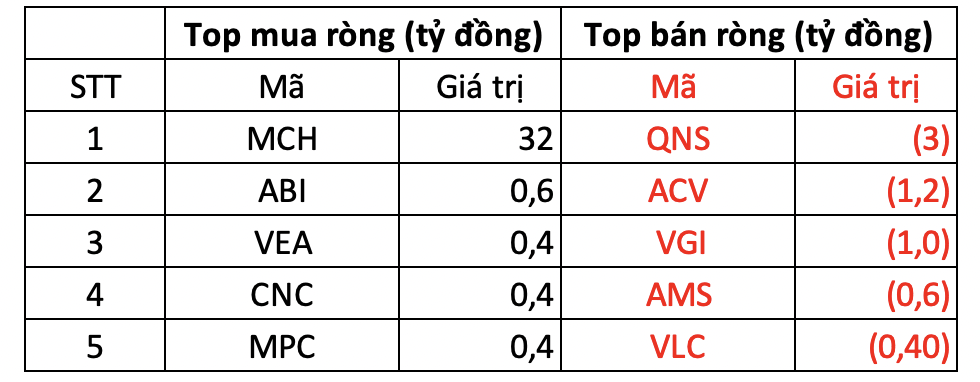 Ảnh chụp Màn hình 2024-06-28 lúc 15.05.08.png