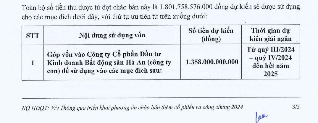 Đất Xanh muốn rót thêm gần 1.400 tỷ đồng vào Bất động sản Hà An- Ảnh 1.
