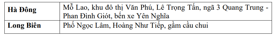 454 cú sét đánh xuống mặt đất trong vòng 10 phút ở Hà Nội sáng nay- Ảnh 2.