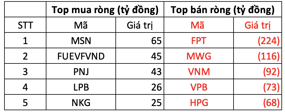 Ảnh chụp Màn hình 2024-06-06 lúc 15.16.32.png Ảnh chụp Màn hình 2024-06-06 lúc 15.16.32.png