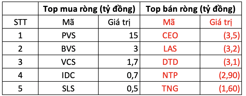 Ảnh chụp Màn hình 2024-06-06 lúc 15.16.46.png Ảnh chụp Màn hình 2024-06-06 lúc 15.16.46.png