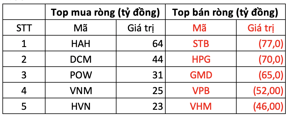 Ảnh chụp Màn hình 2024-06-07 lúc 15.22.48.png