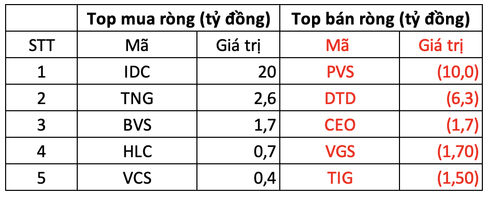 Ảnh chụp Màn hình 2024-06-07 lúc 15.22.58.png