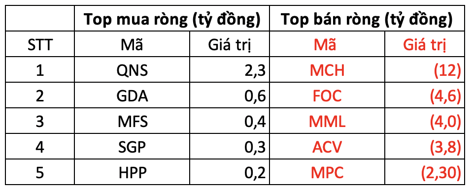 Ảnh chụp Màn hình 2024-06-07 lúc 15.23.06.png