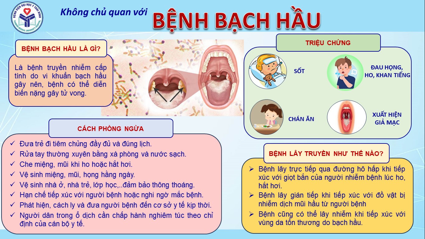 Bệnh Bạch hầu diễn biến phức tạp, Bộ Y tế chỉ đạo KHẨN- Ảnh 2.