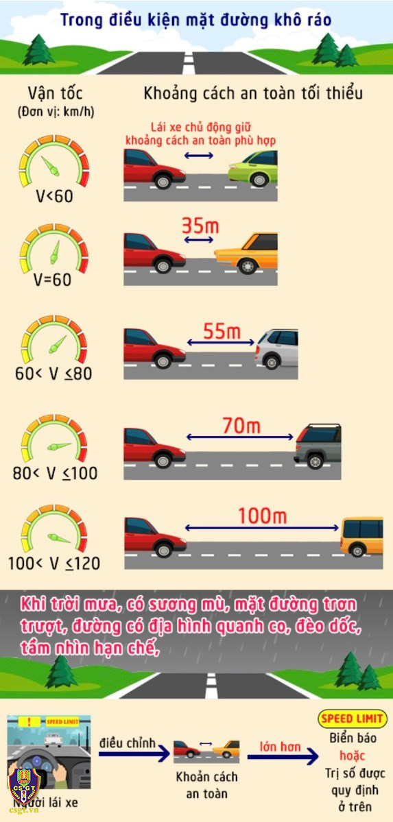 Cục CSGT khuyến cáo gì sau vụ tai nạn làm 2 người tử vong, 9 người bị thương ở cao tốc Hà Nội-Hải Phòng?- Ảnh 3.